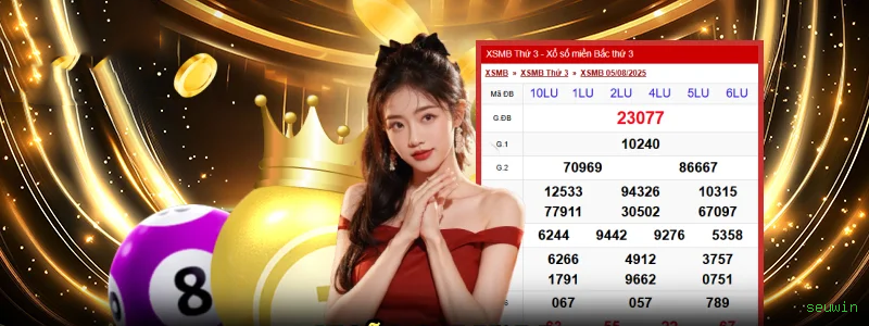 Imagem promocional dos jogos Fortune da seuwin